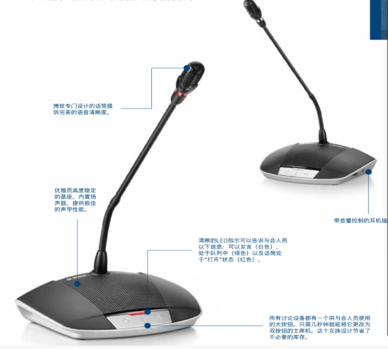 BOSCH CCS 1000 D數(shù)字討論系統(tǒng)